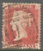 1858 1d Red Plates Average Used