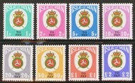 1982 1p-£2 (8)